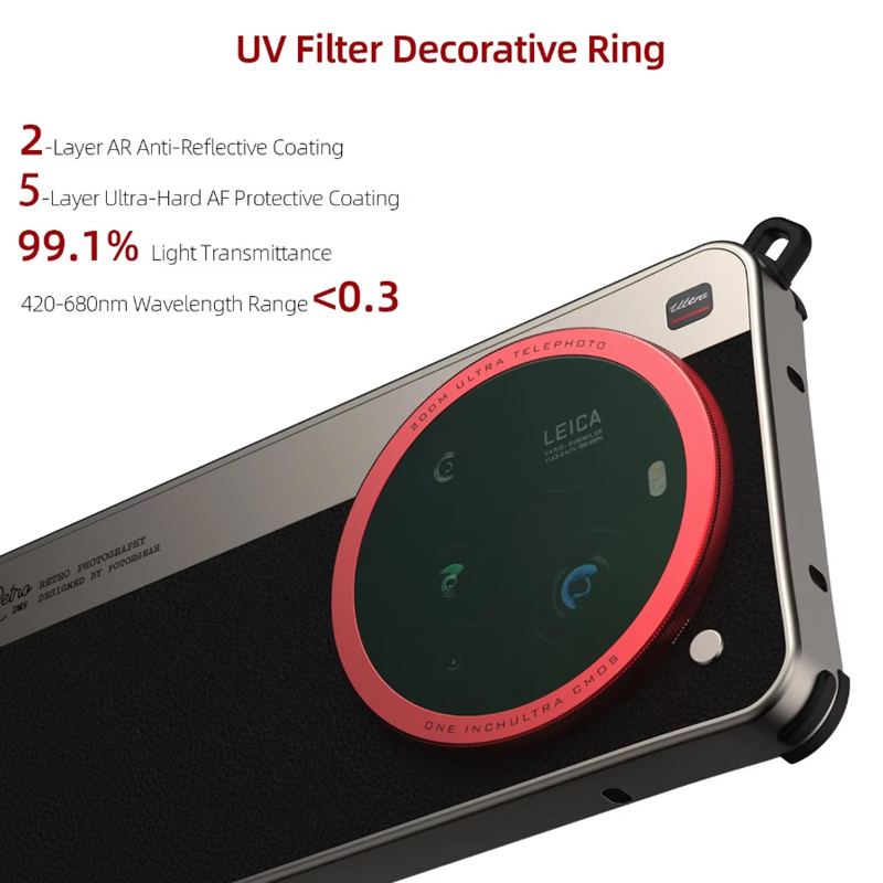 Fotorgear-Retro Classic Phone  - огляд і ціна Photography Xiaomi 15 Ultra