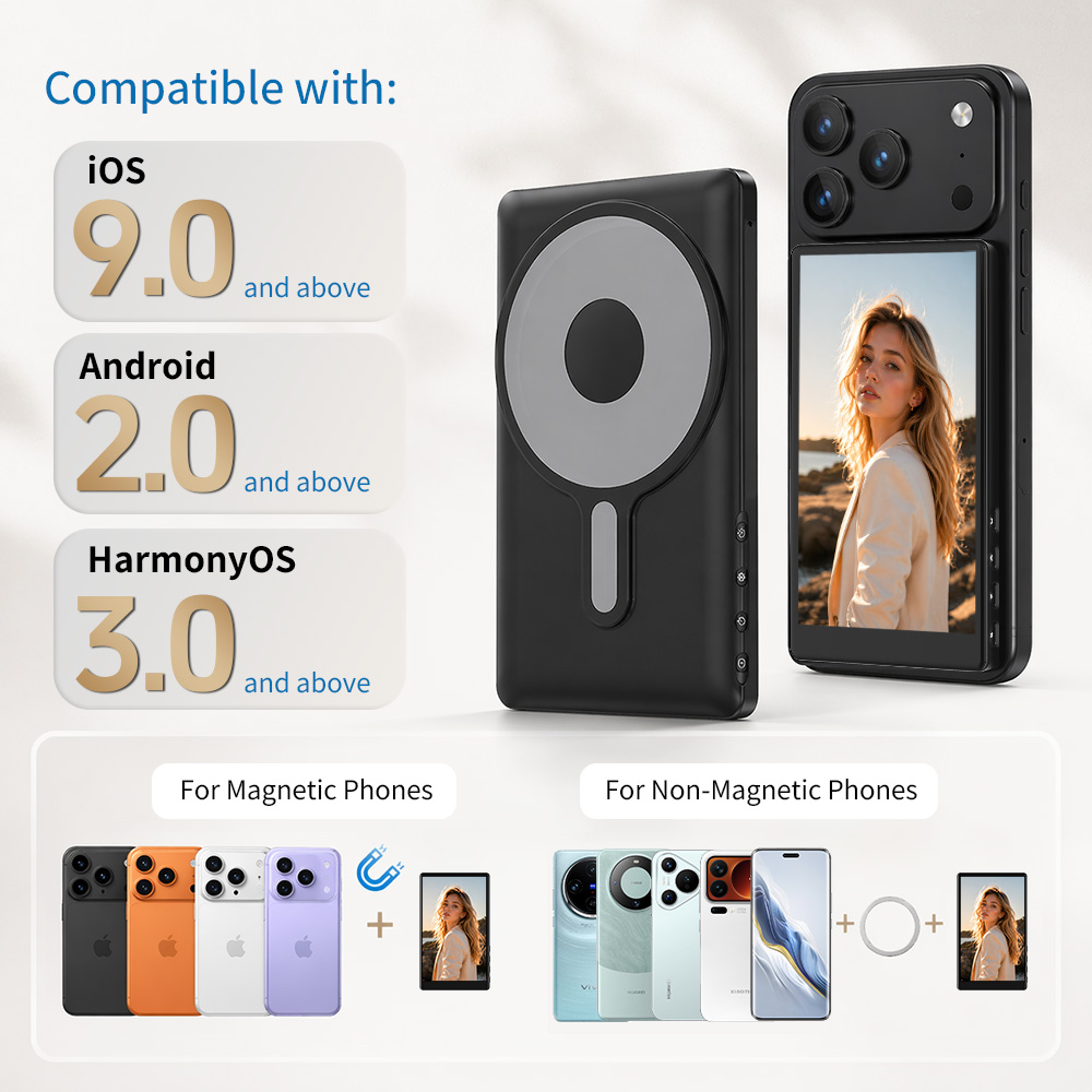 Vlog Selfie Monitor Screen for - огляд і ціна Photography Blog