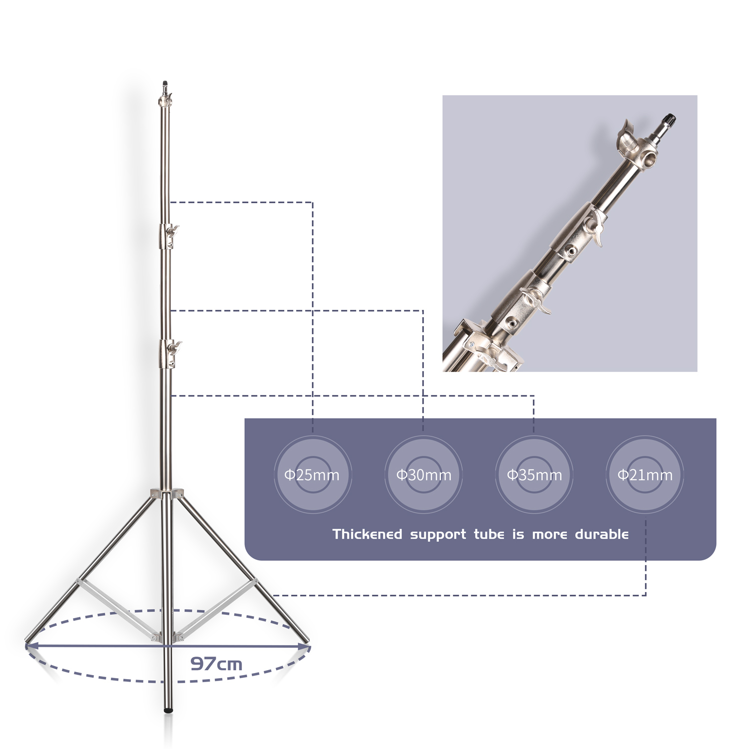 SH 2.8M Stainless Steel Light  - огляд і ціна Photography Basics