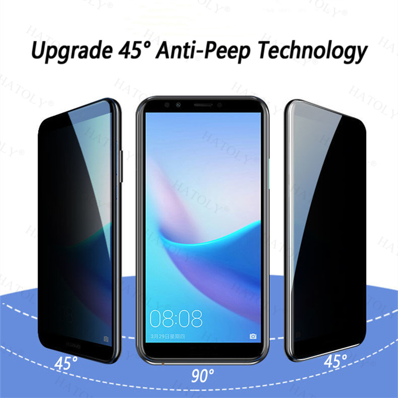 Privacy Screen Protector For X - огляд і ціна Photography Kit Xiaomi 15T Pro