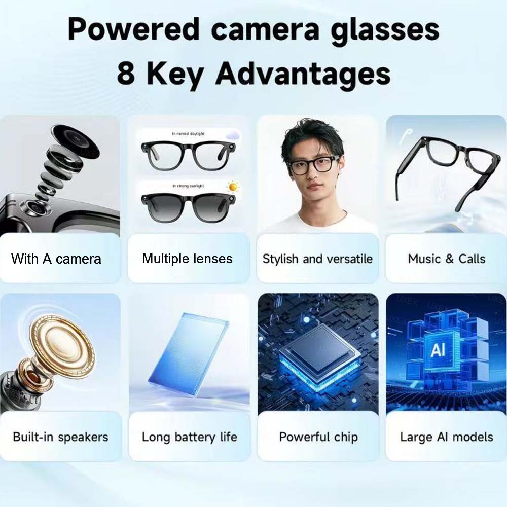 Women Smart Camera Glasses Pho - огляд і ціна Photography Translate