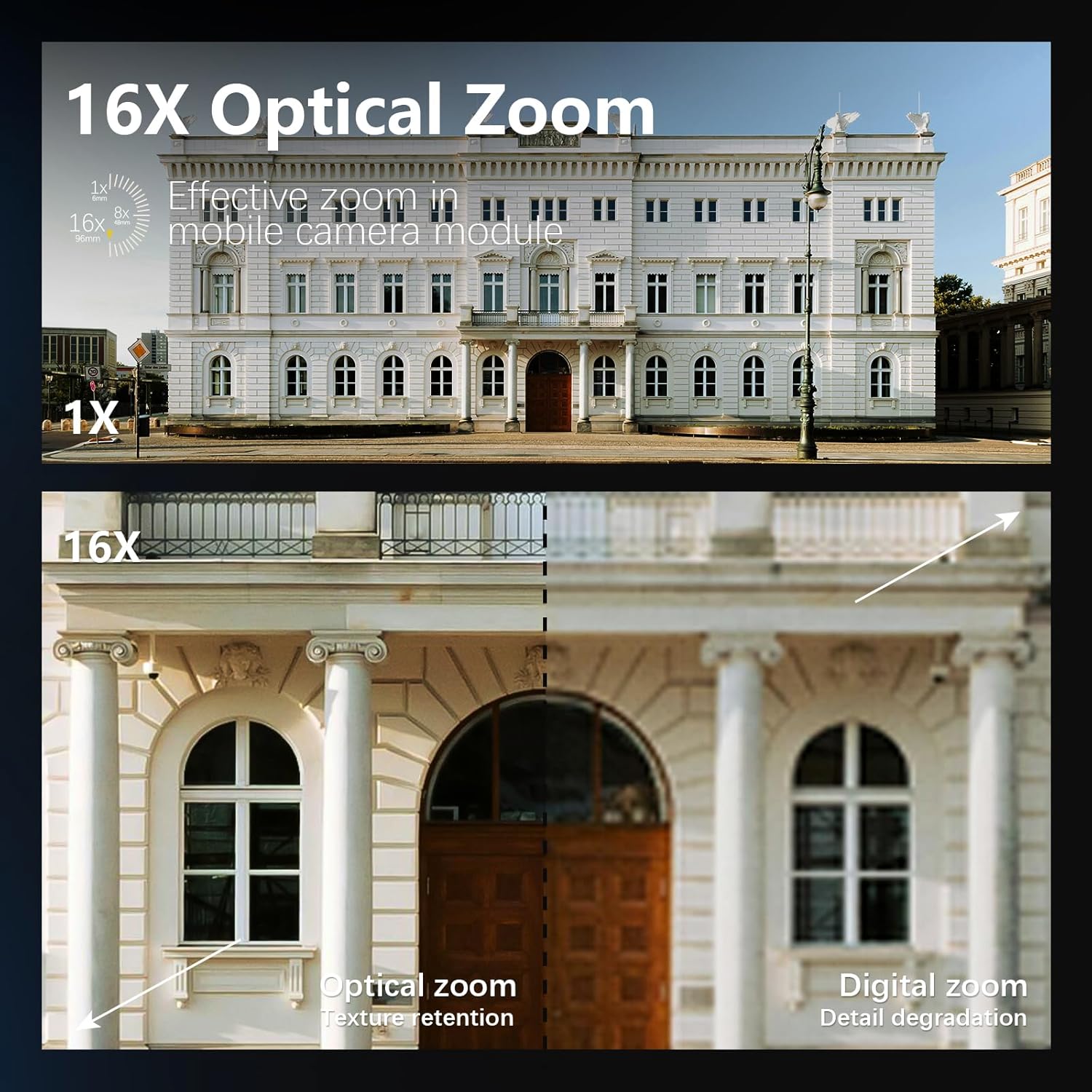 Professional 8K 64MP Photograp - огляд і ціна Photography Camera