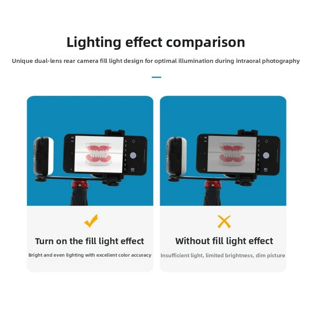 Dental Photography Light, Blue - огляд і ціна Photography Basics