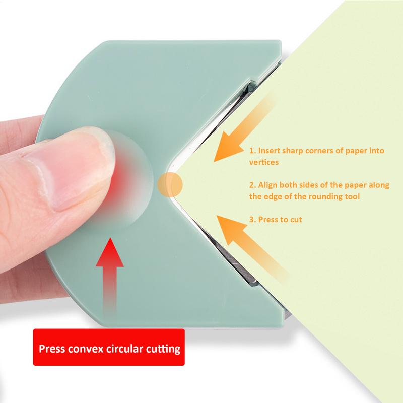 1PC Card Rounded Cutter Corner - огляд і ціна Photography Triangle