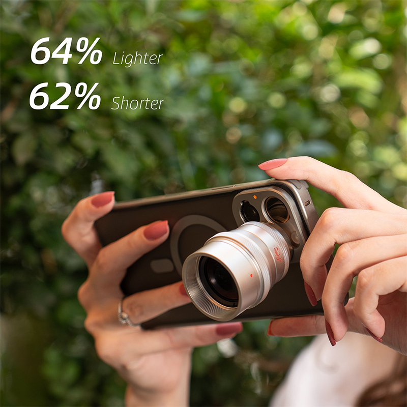 Fotorgear-Retro 2X Telephoto L - огляд і ціна Photography Xiaomi 15 Ultra