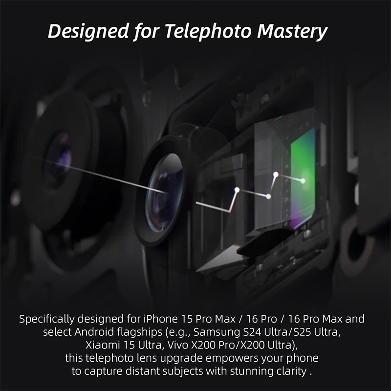 Fotorgear-Retro 2X Telephoto L - огляд і ціна Photography Xiaomi 15 Ultra