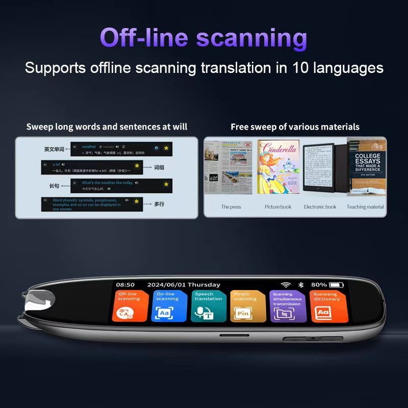 Scanning translation pen, Chin - огляд і ціна Photography Translate